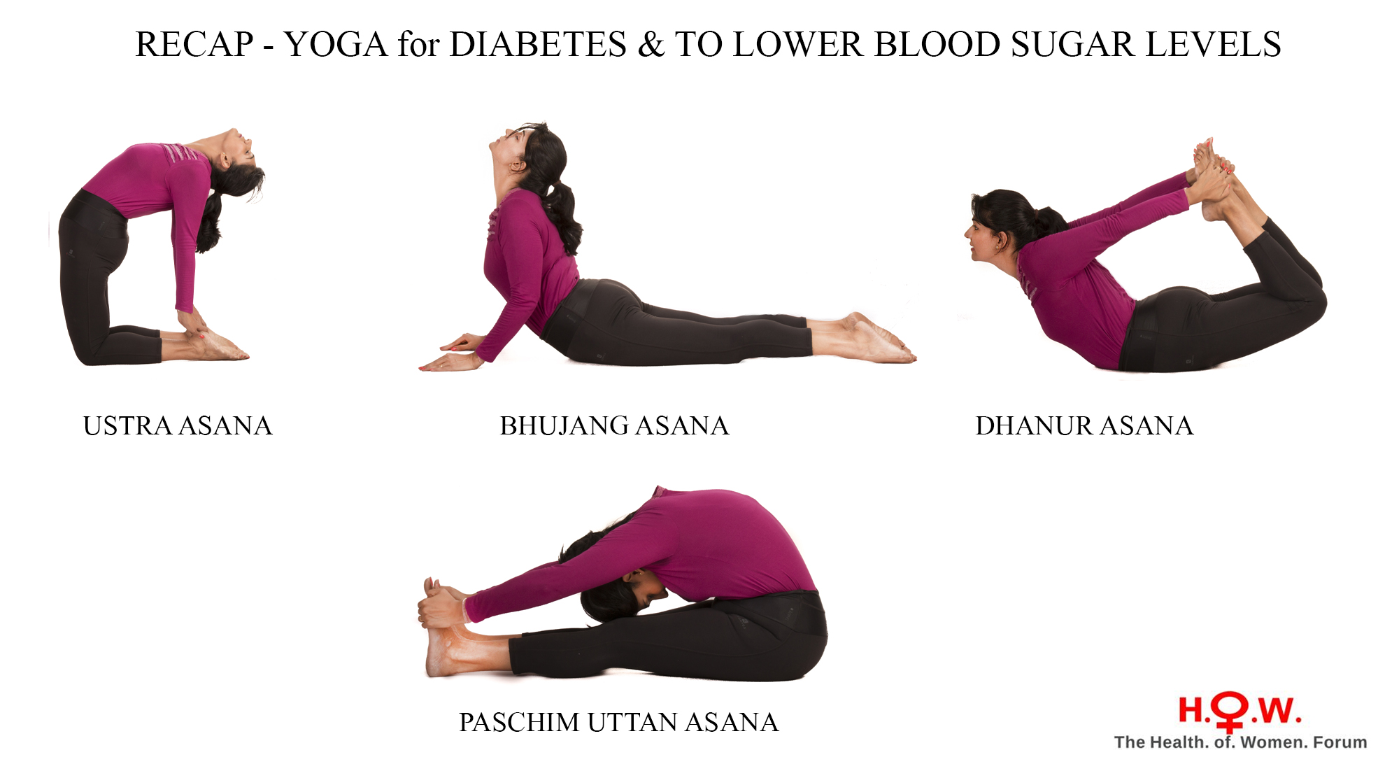 Yoga Cooldown Poses
