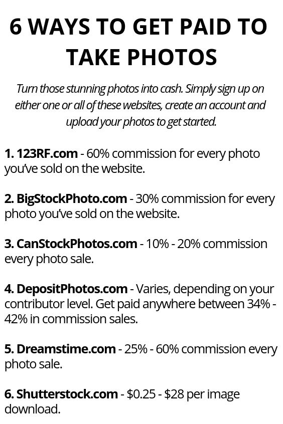 stock photography for beginners