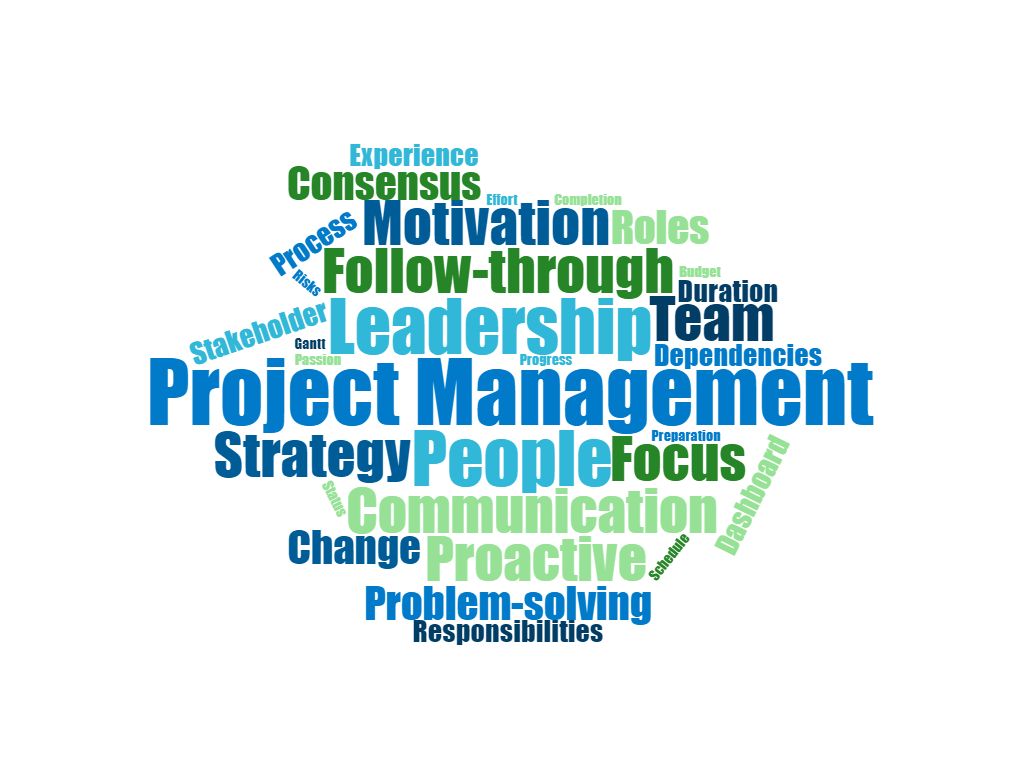 management concepts course catalog