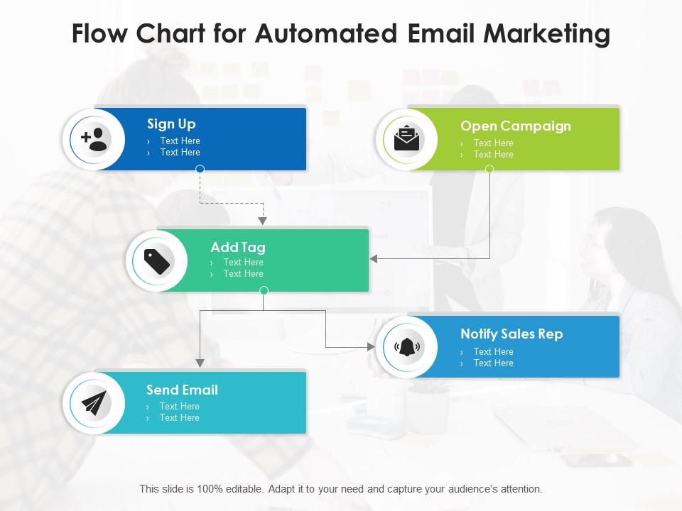 ai content creation tools