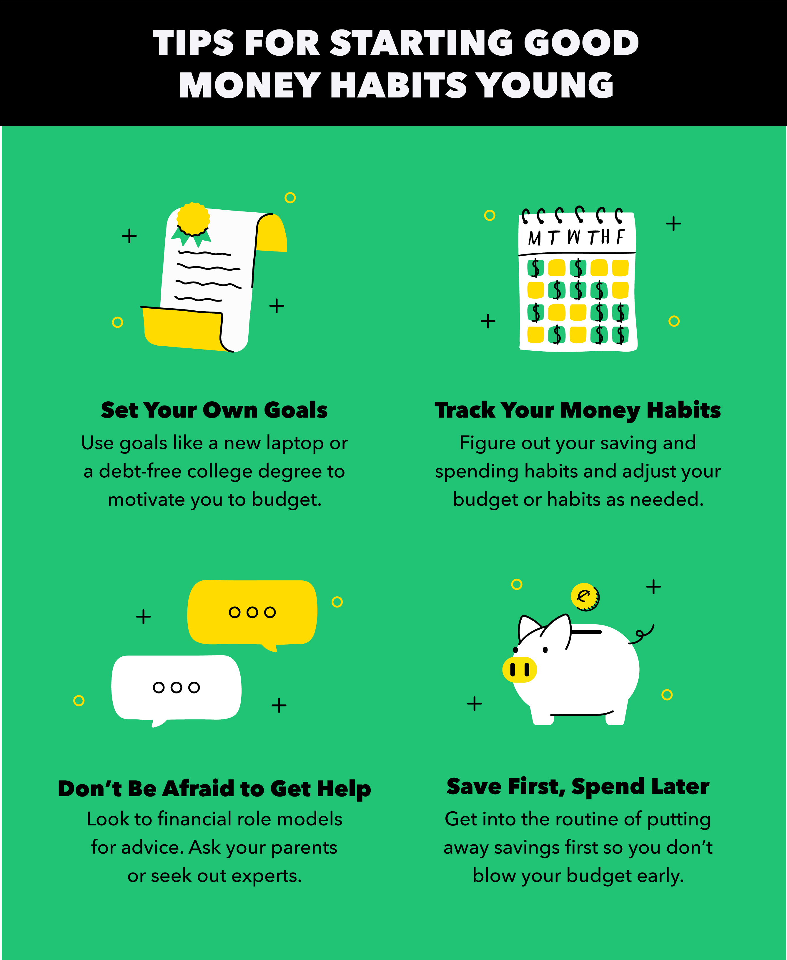 Understanding Budget Types
