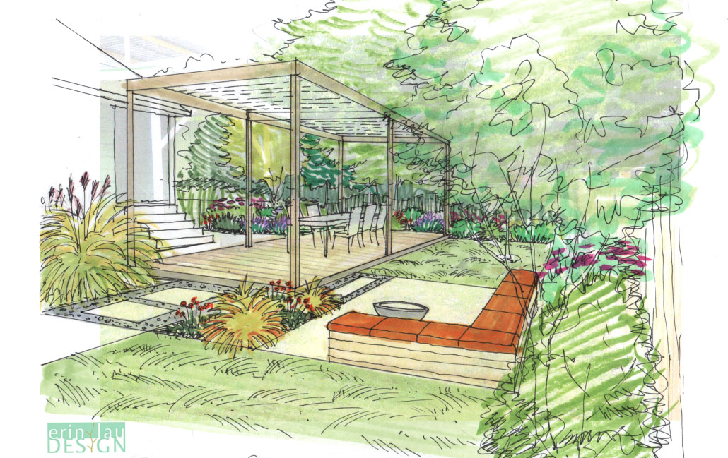 gardening ideas for backyard patio