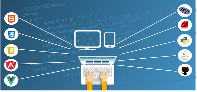 aws wordpress hosting cost