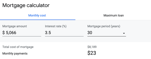 mortgagee vs mortgagor