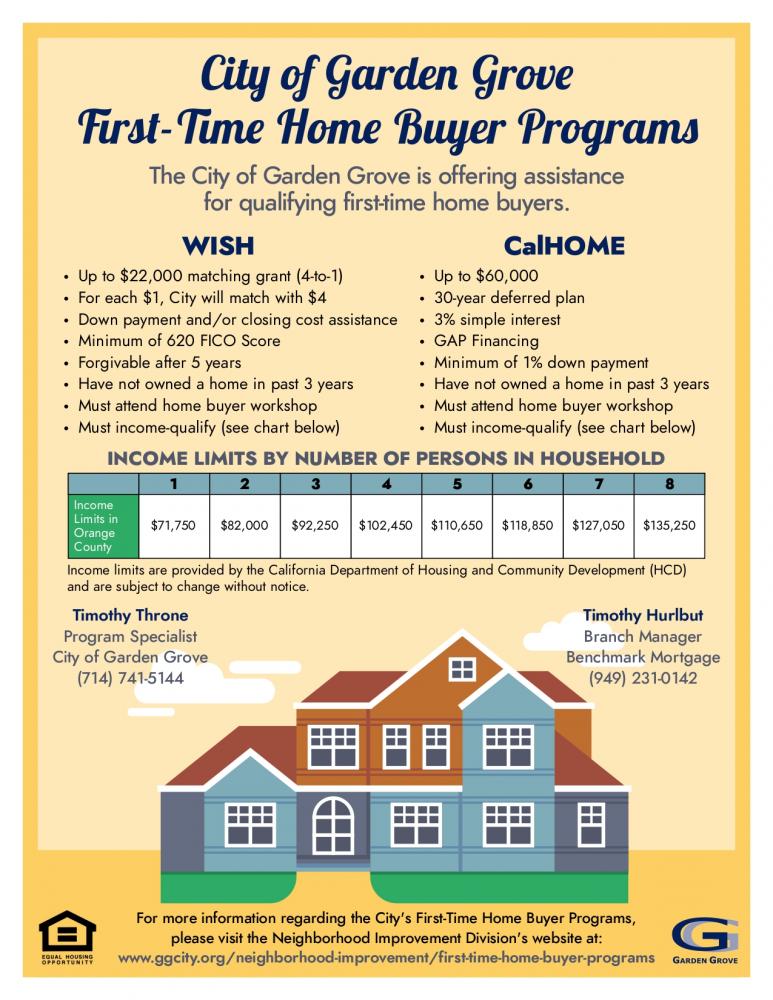 house payment calculator
