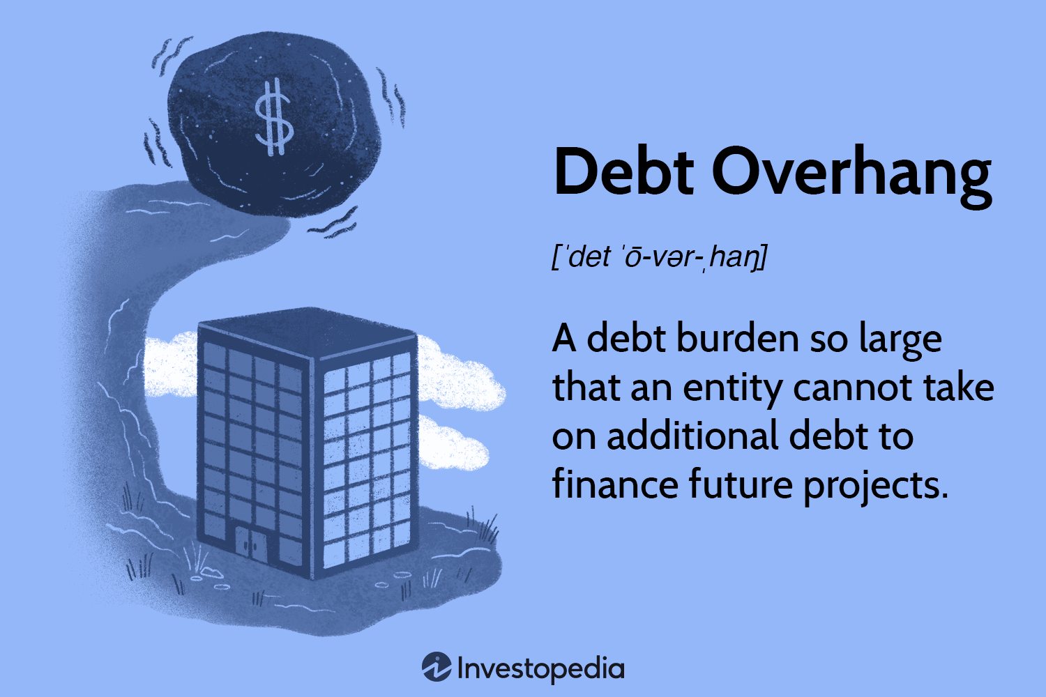 consolidate debt calculator